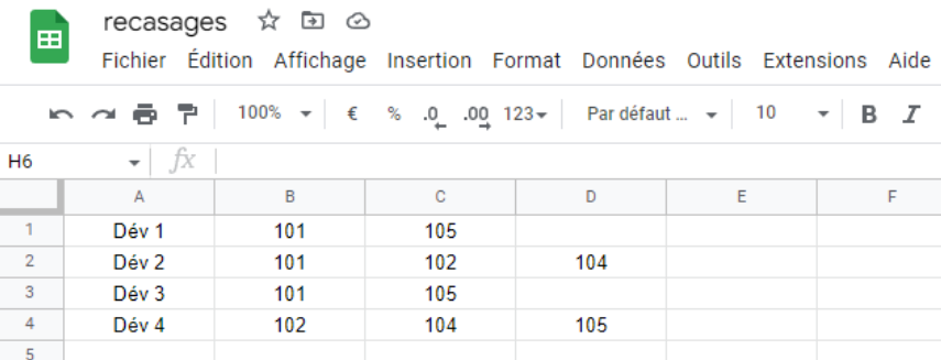 Tableur : noms des développements en première colonne, numéros de leçons dans les suivantes